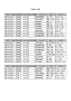 ベスト9 リスト