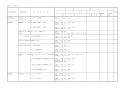 平成25年12月（PDF:101KB）