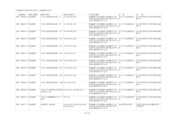 9月25日分（PDF：194KB）