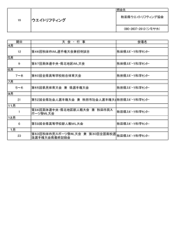 ウエイトリフティング
