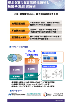 安全を支える高信頼性技術と 故障予測/回避技術