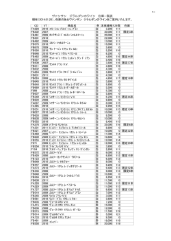 これですっきり ヴァンサン ジラルダン在庫一覧表