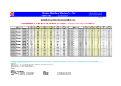 東京・横浜・名古屋・大阪・神戸 (2015/01/19)