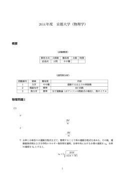 2014年度 京都大学医学部 物理 解説