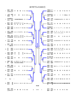 女子ダブルス(WD)①