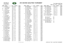 2014 second qualifying tournament