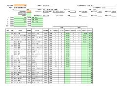 （H145）《競技結果PDF》
