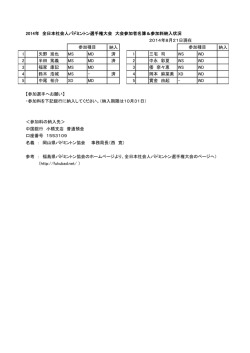 県内参加者 - 岡山県バドミントン協会