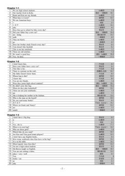 - 2 - Chapter 1-1 1 We are high school students. 2 Our teacher lived