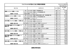 ナルファルトWP防水工法