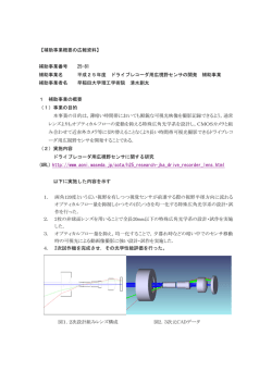 ドライブレコーダ用広視野センサの開発補助事業