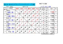 9 5 W W 9 W 11 12 14 W W 16 W W W 8 13 W W W W 11 W W 7 15