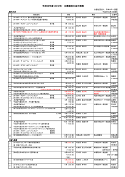 平成26年度 カヌー競技主要大会開催日程