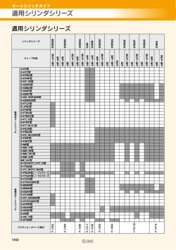 オートスイッチガイド