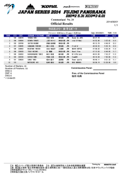 ｸﾛｽｶﾝﾄﾘｰ 女子ｽﾎﾟｰﾂ