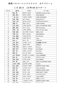 湘南ベルマーレシクロクロス カテゴリー1 1 月 26 日 13 時 00 分スタート
