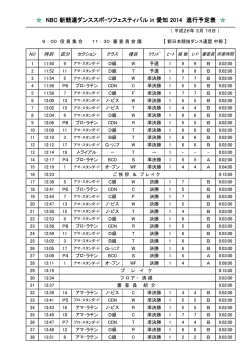 0316 愛知タイムテ-ブル - NBC新日本競技ダンス連盟