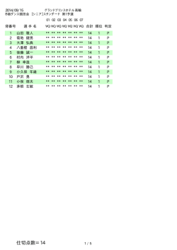 仕切点数＝14
