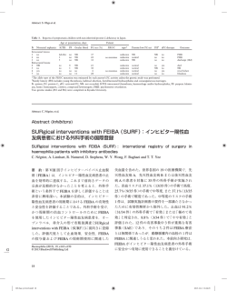 SURgical interventions with FEIBA （SURF）：インヒビター陽性血 友病