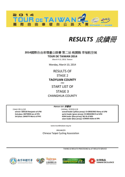 RESULTS 成績冊
