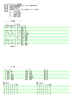 準決勝 № ABCDE ABCDE 計 位 定 リーダー W     T     合 順 判 1 *** *** *