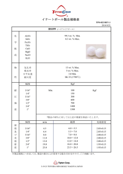 熱交換媒体（ハイアルミナボール）
