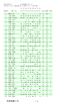 シニア：スタンダード （PDF 177KB）