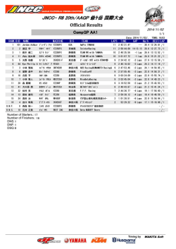 CompGP AA1 ｸﾗｽ