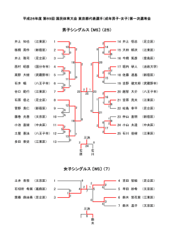 女子シングルス 〔WS〕 （7） 男子シングルス 〔MS〕 （25）