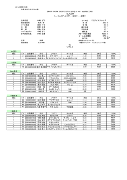 3月29日（土）SL（G3）
