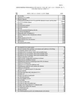 （別添1） 物質名（※告示には和訳した名称で掲載） 係数 X Acetochlor