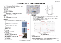 資料（PDF） - ユーラスエナジーホールディングス