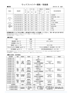 ウッドファイバー規格・性能表