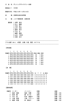 アマ - 【JCF】西部総局