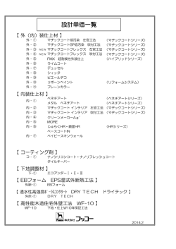 一括ダウンロード - 株式会社フッコー