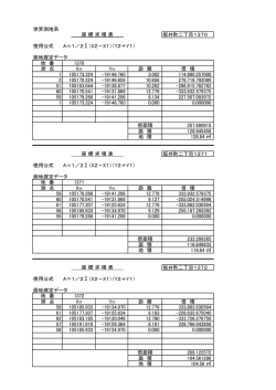 2&Sigma;（X2－X1）（Y2＋Y1）