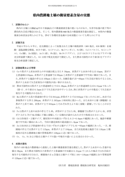県内農耕地土壌の微量要素含量の実態