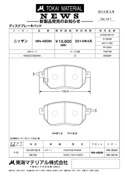 MN-480M MN-481M MN-484M MN-495 MN-496M