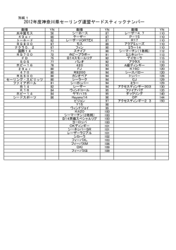 ヤードスティック ナンバー(PDF)