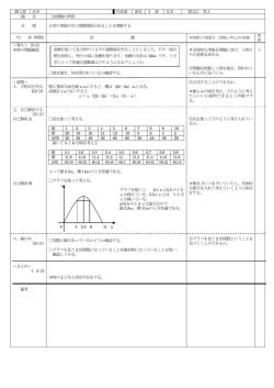 個人案 氏名 代表案 班名 5 班 氏名 祖父江 晃大 題 目 二次関数の利用