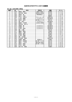 W 女子小学5･6年生