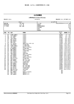 小学6年生女子 [PDFファイル／148KB]