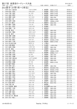 2km男子（小学1年～3年生）