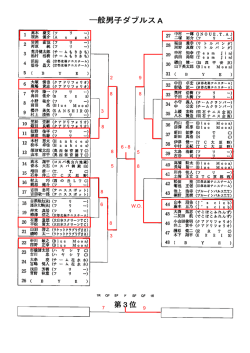 8 2 9 8 8 3 8 8 5 5 6