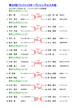 第25回パシフィックオープンシングルス大会