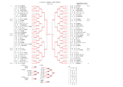 2014年7月5日(土)～6日(日) 上 野 浩 太 郎 (崇徳
