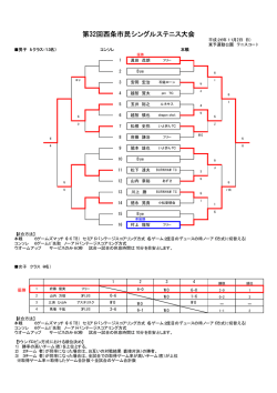 第32回西条市民シングルステニス大会