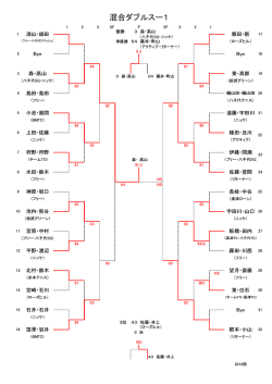 混合ダブルス結果