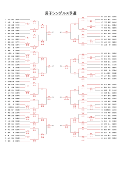 男子シングルス予選