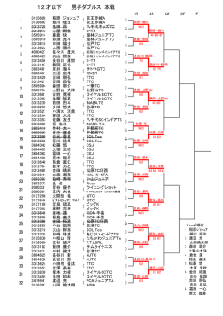 12 才以下 男子ダブルス 本戦